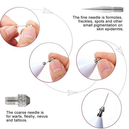 GQRT Smart LCD Beauty Pen – Lightweight Cordless Rechargeable Skincare Device for Facial Cleansing & Blackhead Removal with Bonus Tweezers.